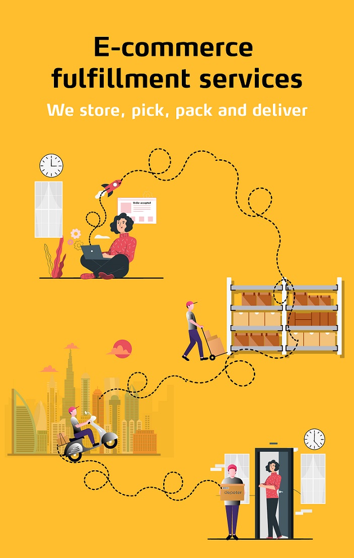 depoter ecommerce fulfillment company